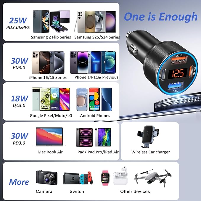 USB C Car Charger, 3 Pack 65W Multi Port Car Cigarette Lighter Adapter with 3 Pack 60W Retractable USB C Cable for iPhone 16e 16 15 Pro Max, Galaxy A16 A54 S25