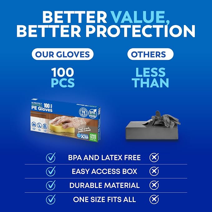 Disposable Plastic Gloves 100 Pack – Food Safe, BPA & Latex-Free HDPE Cryogenic Gloves for Cooking, Food Prep, Kitchen Use, Serving & Crafts – Clear, Single-Use, Comfortable Fit