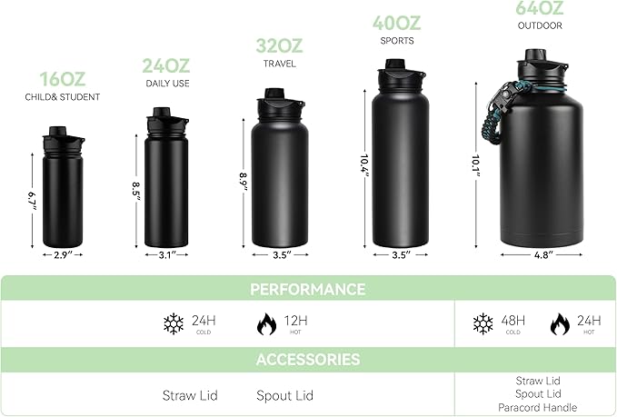 16 oz Insulated Water Bottle Bulk 8 Pack, Straw & Spout Lid, Keep Cold 24H, Spill Proof, BPA-Free, Double Wall, Stainless Steel Kids Water Bottles for School, Sports, Turquoise Blue