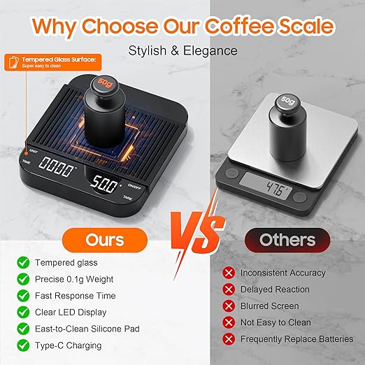 0.1g/3KG Coffee Scale with Timer, Espresso Scale, Rechargeable, Glass Mirror Design, for Pour-Over Barista,for Pour-Over, Espresso, French Press, Kitchen Use