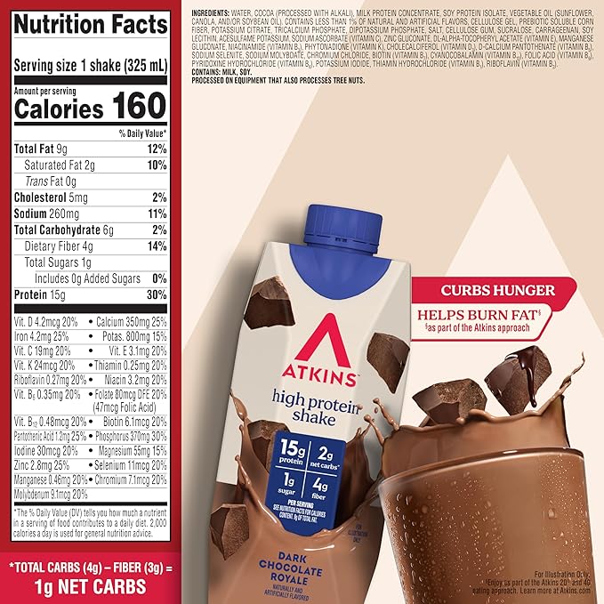Atkins Dark Chocolate Royale Protein Shake,High Protein Shakes,Low Glycemic,Low Carb and-Low Sugar Chocolate Flavored-Protein Shakes,Keto Friendly,(Pack of 24)