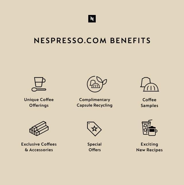 Nespresso Capsules Original Line, Cosi, Mild Roast Espresso Coffee, 50 Count Coffee Pods