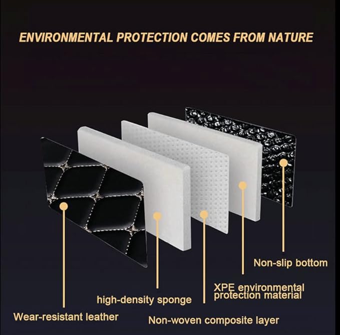 Car Floor Mats Automotive Floor Mats Vehicle Specific All Weather Protection Custom Compatible with Most of 98% Cars SUVs (Brown)