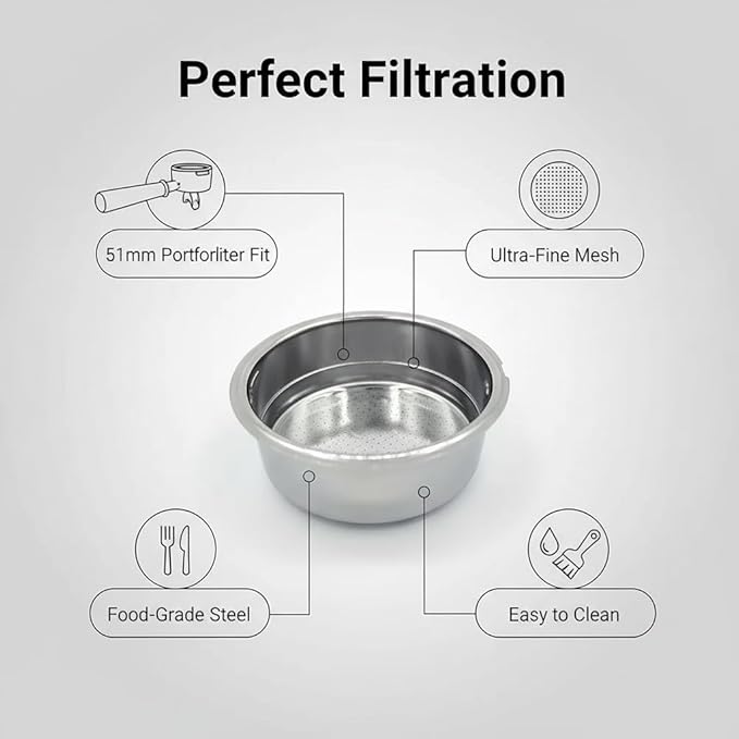51mm Pressurized Portafilter Basket, Stainless Steel, 2 Cup Capacity, Compatible with Gevi/CASABREWS/CAPRESSO