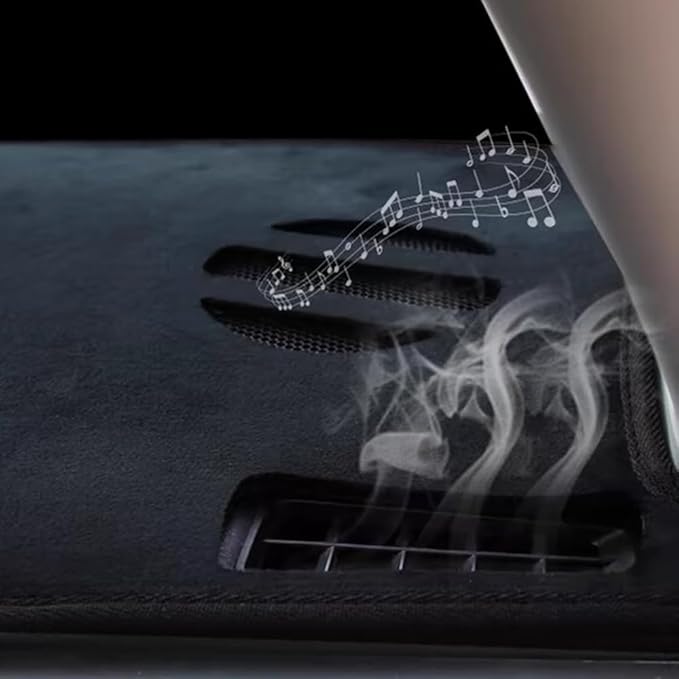 Dashboard Covers for Renegade 2015-2022,Premium Flannel Fabric Anti-Glare & Non-Slip Dash Pad,Custom Fit,Flannel