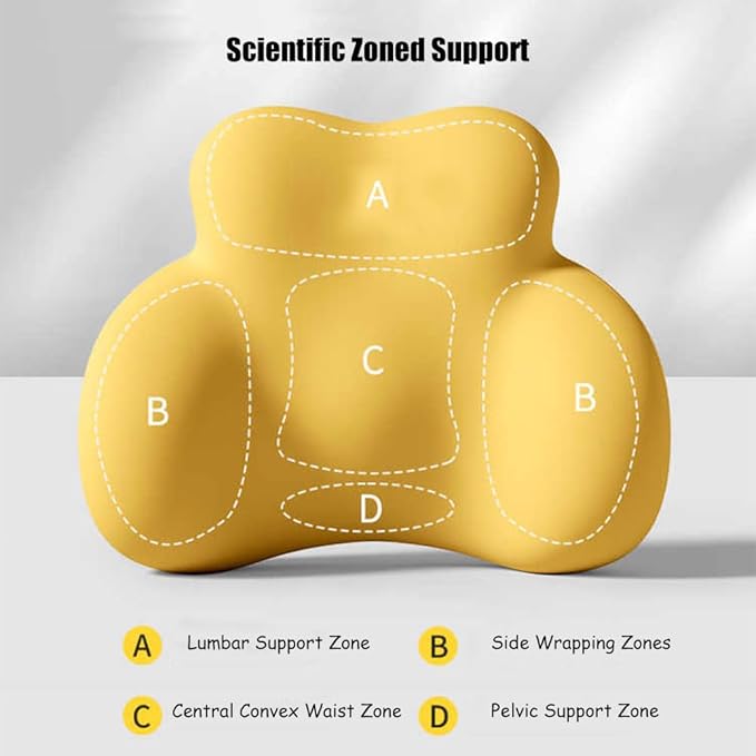 Car Lumbar Support Pillow for Mercedes-Benz R-Class (W251) LWB 2006-2011 2012 2013 Memory Foam Back Support Cushion Breathable Car Seat Lumbar Pad Accessories,Dark Gray