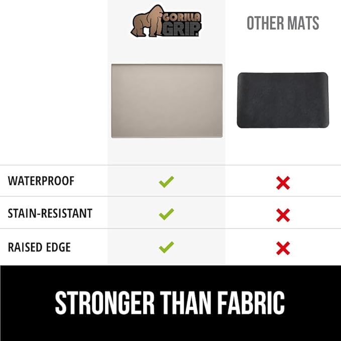 GORILLA GRIP Silicone Coffee Mat, Espresso Machine Bar Accessories, Keep Kitchen Counters Clean, Stays in Place, Waterproof and Heat Resistant Dish Drying Mats, Home Decor Essentials, 10x14, Almond