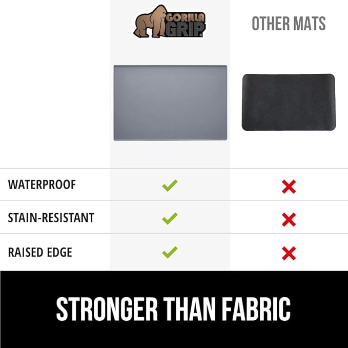 GORILLA GRIP Silicone Coffee Mat, Espresso Machine Bar Accessories, Keep Kitchen Counters Clean, Stays in Place, Waterproof and Heat Resistant Dish Drying Mats, Home Decor Essentials, 10x14, Gray