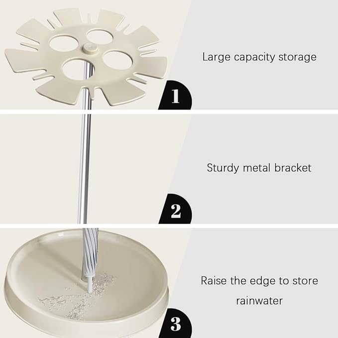 Umbrella Holder for Entryway Space Saving Organizer for Long/Short-Handled Umbrellas Round Standing Rack with 16 Hooks and Drip Tray Multifunctional Walking Sticks Holder