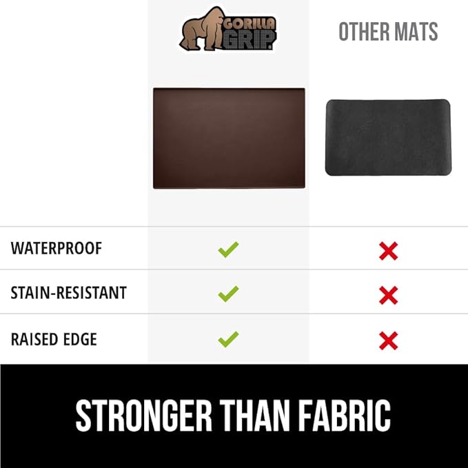 GORILLA GRIP Silicone Coffee Mat, Espresso Machine Bar Accessories, Keep Kitchen Counters Clean, Stays in Place, Waterproof and Heat Resistant Dish Drying Mats, Home Decor Essentials, 11.5x18.7, Brown