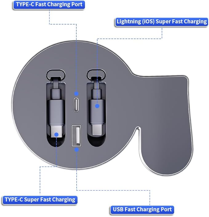 Car USB Hub Docking Station for BMW 3/M3 2019-2026，BMW 4 /M4 2021-2026，I4 2022-2025，2 Series 2022-2026 Type-C Fast Charger Auto Interior Centre Console Accessories Cigarette Lighter Phone Charging
