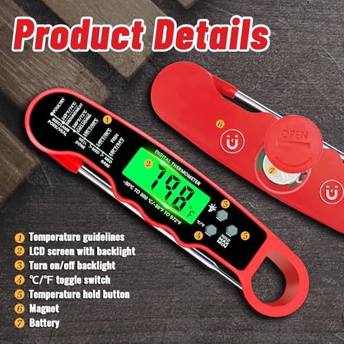 Meat Thermometer Digital, Instant Read Meat Thermometer with Backlight & Magnet for Kitchen, Beef, Grill, Turkey,IP67 Waterproof Cooking Thermometer