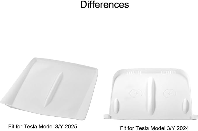 Model Y Center Consoles Wireless Charging Pad, Non-Slip Silicone Mat for Tesla Model 3/ Y Juniper 2025 2024 Phone Charger Protective Pad Car Interior Accessories(White,for Model 3/Y 2025)