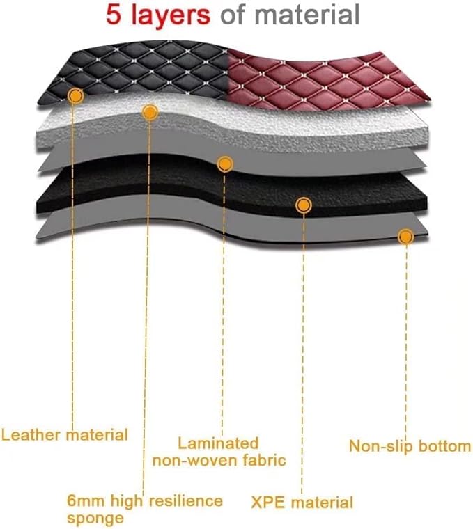 Custom Car Floor Mats for 96% Sedan SUV Sports Car Protection Full Coverage Pads Anti-Slip Leather Floor Lining All Weather Car Floor Mats (red)