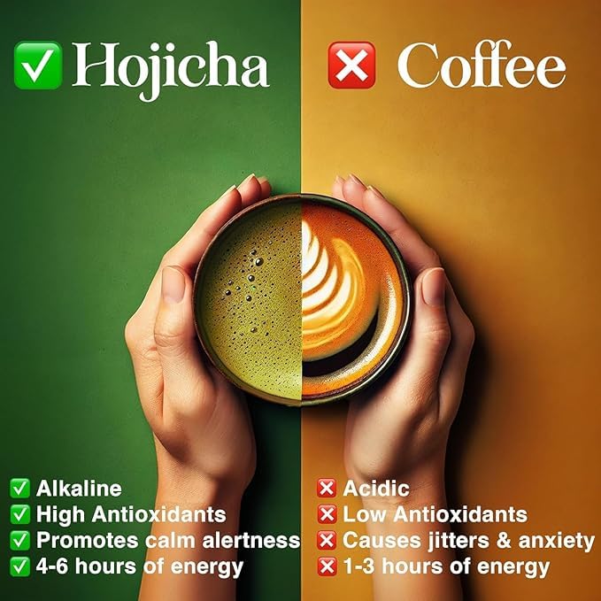 Organic Hojicha Powder 2oz, Roasted Matcha Green Tea Powder from Japan, Stone Ground Hojicha Tea, Made in Japan, Smooth Low Caffeine Green Tea for Hot & Iced Drinks, Hojicha Latte & Smoothies