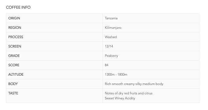 Roastika - Premium Green Coffee Bean - Unroasted Coffee Bean - 10lb - single Origin from Tanzania Peaberry Kilimanjaro