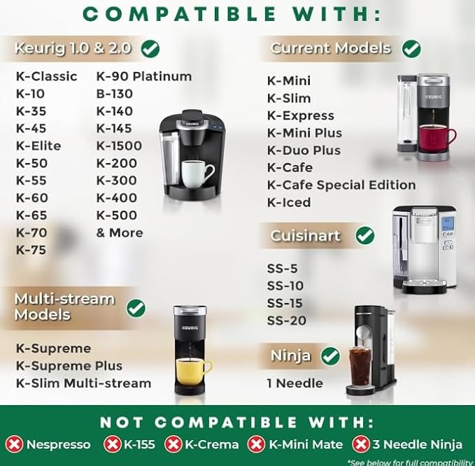Savepod Coffee Pod Maker – Lite Reusable Pod Maker Kit Includes Universal Ring, Stainless Steel Scoop, 50 Compostable Filters & Manual PodMaker for Keurig Coffee Maker, Easy Daily Coffee Refill