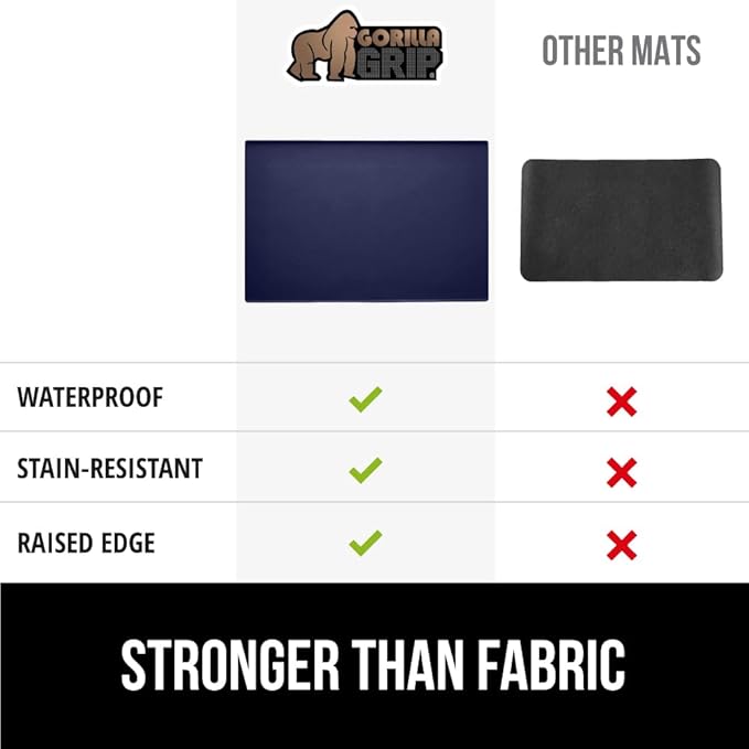 GORILLA GRIP Silicone Coffee Mat, 18x28, Espresso Machine Bar Accessories, Keep Kitchen Counters Clean, Stays in Place, Waterproof and Heat Resistant Dish Drying Mats, Home Decor Essentials, Navy
