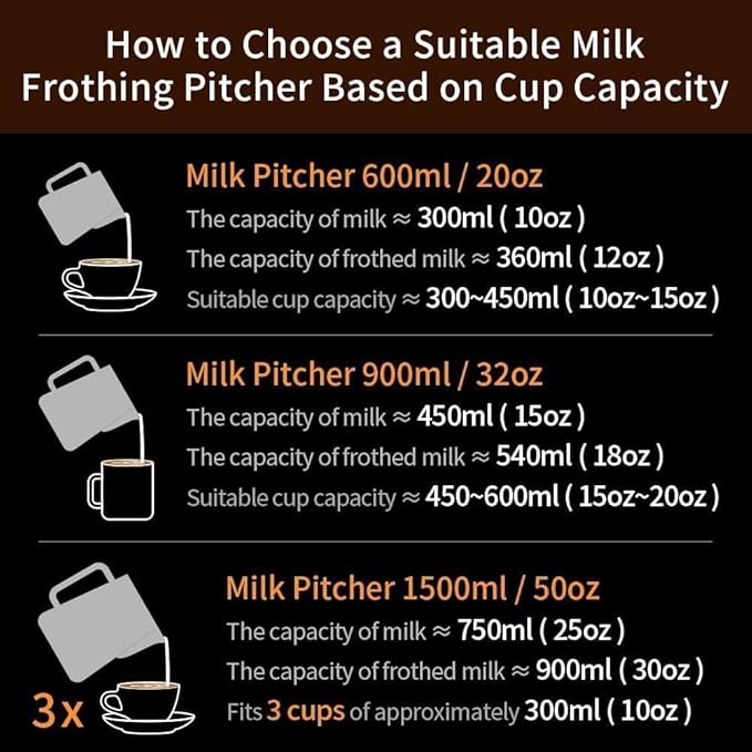 watchget Milk Frothing Pitcher 50oz/1500ml - Stainless Steel Espresso Steaming Pitcher for Cappuccino, Latte Art, Coffee Machine Accessories Milk Jug Frother Cup, Silver