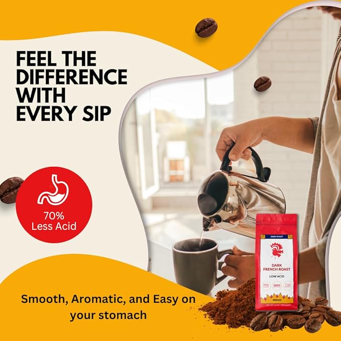 Puroast Low Acid Coffee Ground | French Roast Ground | Dark Roast | High Antioxidants & High pH |No Bitter Aftertaste | Reduced Heartburn & GERD | Suitable for Cold Brew - 2.2 LB