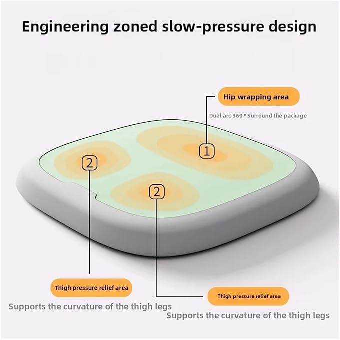 Memory Foam Car Seat Cushions with Lumbar Support - Cool and Breathable Comfort for Car and Office Use(B,40x40cm)
