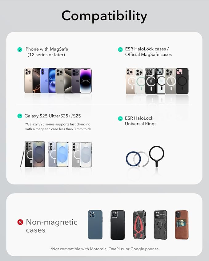 ESR for MagSafe Car Mount Charger, Dashboard Magnetic Wireless Car Charger Mount, Compatible with MagSafe Car Charger, for iPhone 17e/17/16/15/14/13/12, Galaxy S26/S25, Fast Charging, Car Accessories