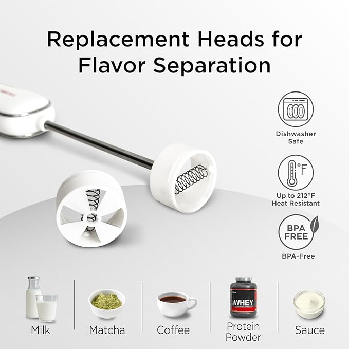Kitchen Mama Silkwhisk Electric Milk Frother Handheld: Mini Drink Mixer, Stainless Steel, Cold Foam Maker, Frother Wand for Coffee, Cappuccino, Lattes, Protein Drinks, Battery Operated (Teal)