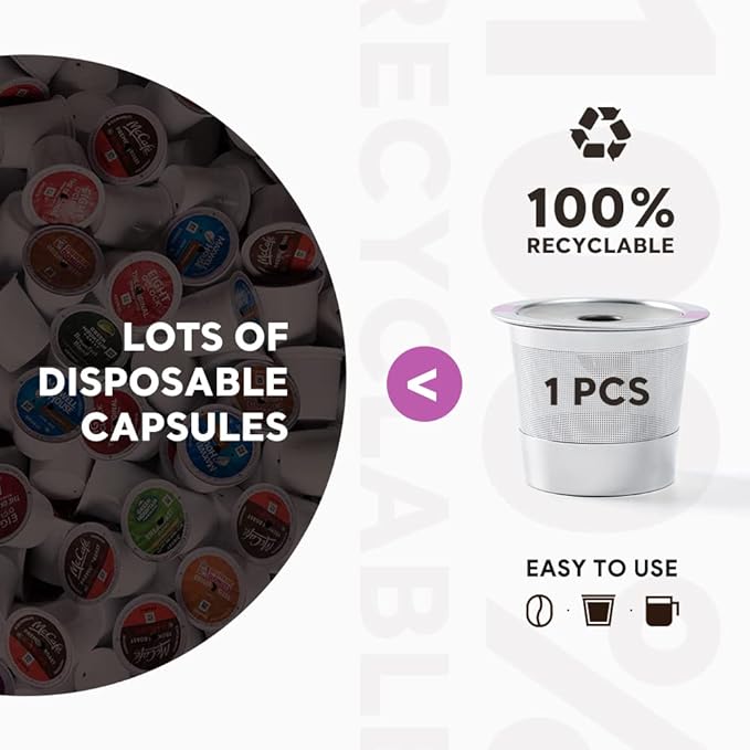 4 Pack Stianless Steel Reusable K Cup Coffee Pods Compatible for K eurig 1.0 & 2.0 Coffee Maker Refillable K-eurig Coffee Filter