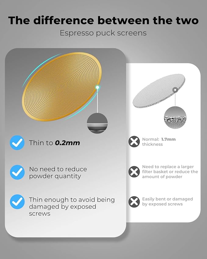 3 Pcs 54mm Espresso Puck Screen - 0.2mm Ultra Thin Espresso Puck, Metal Reusable Coffee Filter, Compatible with Espresso Machine 54mm Portafilter Basket (Golden)