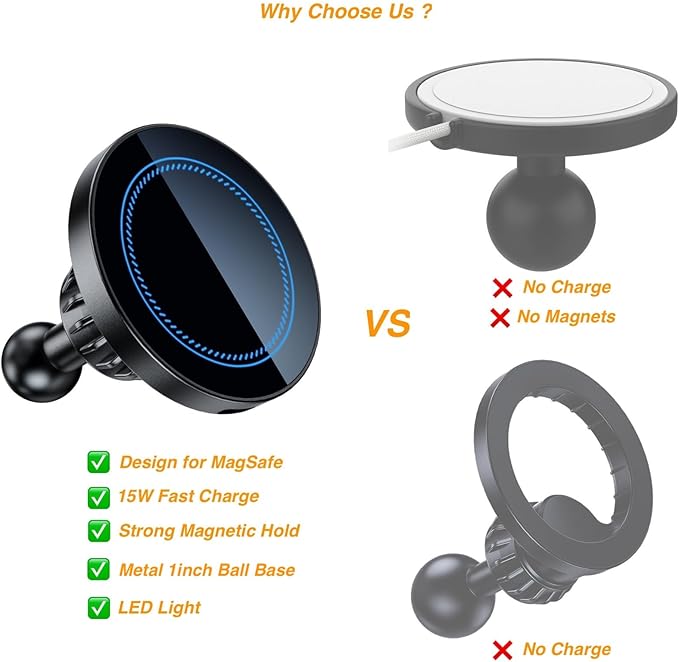 Magnetic Wireless Charging Phone Holder with 1 inch Ball Mount for MagSafe, Metal 1” (25mm) Ball for MagSafe Charger Compatible with RAM Mounts B Size Double Socket Arm