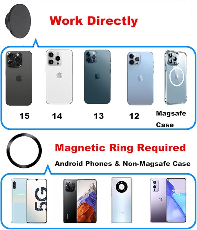 Magnetic Phone Holder for Ram Mount, 1" (25mm) Ball Mount for Magsafe for Ram B Size Socket