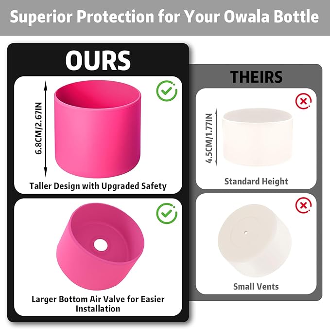 Silicone Boot for Owala 32oz Water Bottle – Anti-Slip Protective Cover, Bottle Boot, Base Cover Compatible with FreeSip, Sleeve for Stainless Steel Tumblers (Rose Red, 32OZ)