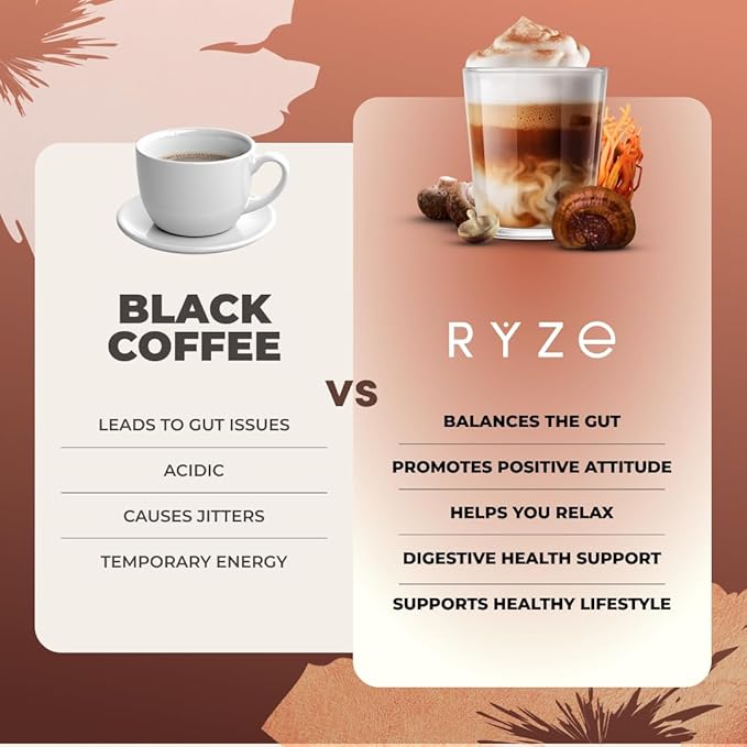 RYZE SUPERFOODS Mushroom Coffee Dark Roast, 6 Adaptogenic Mushrooms & Prebiotic Blend, Instant Coffee Supports Energy, Focus, Digestion & Immunity, Lions Mane & Turkey Tail, 30 Servings.