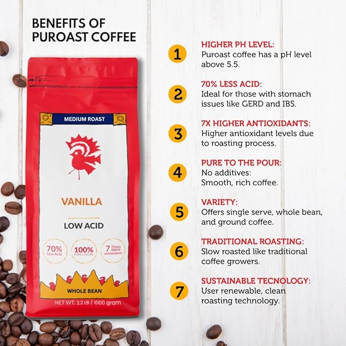 Puroast Low Acid Coffee Flavored Bean | Vanilla Whole Bean | Medium Roast | High Antioxidants & High pH |No Bitter Aftertaste | Reduced Heartburn & GERD | Suitable for Cold Brew - 2.2 LB