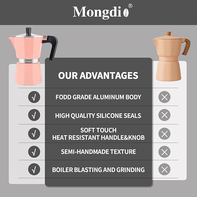 Mongdio Stovetop Espresso Maker Moka Pot, Stove Top Cuban Coffee Maker, Italian Greca Mocha Pot, 12 Espresso Cups, 20 oz - Pink