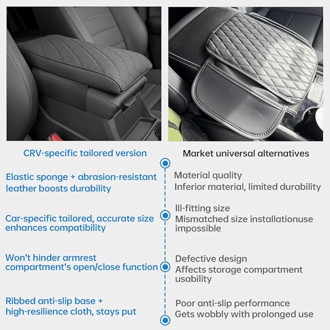 CRV Center Console Cover/Pad Fit 2023 2024 2025 2026,Faux Leather Honda CRV Armrest Mat,Ergonomic Support Cushion,Console Protector,Waterproof Wear-Resistant Scratch-Resistant