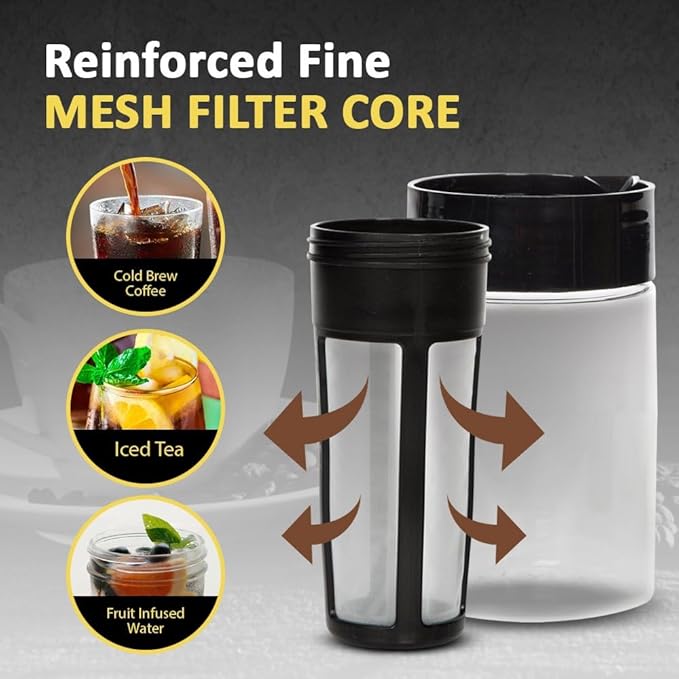 LifeSmart USA Cold Brew Iced Coffee Maker - One Quart - Airtight, Leakproof Lid - Dishwasher Safe - BPA Free - For Use with Coffee Grounds