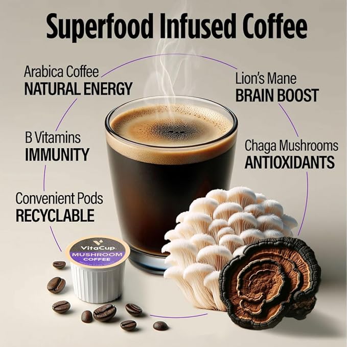 VitaCup Mushroom Coffee Pods, Boost Focus & Immunity w/Lions Mane, Chaga, B Vitamins, D3 for Memory & Clarity, Medium Roast, Single Serve Pod Compatible w/Keurig K-Cup Brewers,32 Ct