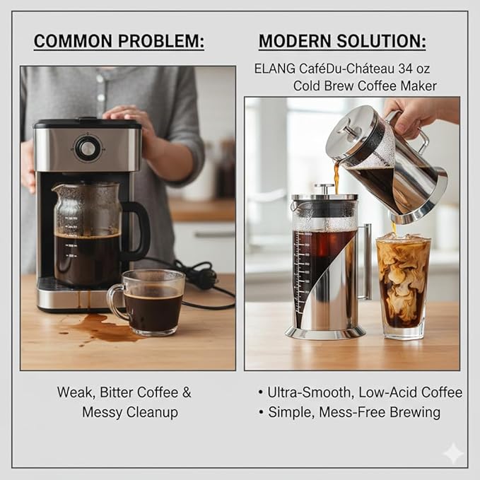 ELANG CaféDu-Château 34 oz Cold Brew Coffee Maker