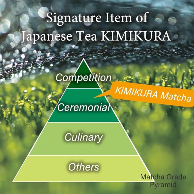 Premium Ceremonial Matcha Green Tea Powder from Japan | Matcha KIMIKURA | Japanese Tea KIMIKURA (100g pack)
