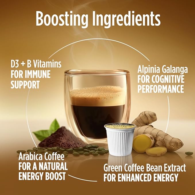 VitaCup Lightning Coffee Pods, for Memory & Focus w/ 2X Caffeine, Green Coffee Bean, B Vitamins, D3, Strong Dark Roast, Single Serve Pod Compatible with Keurig K-Cup Brewers, 16 Ct
