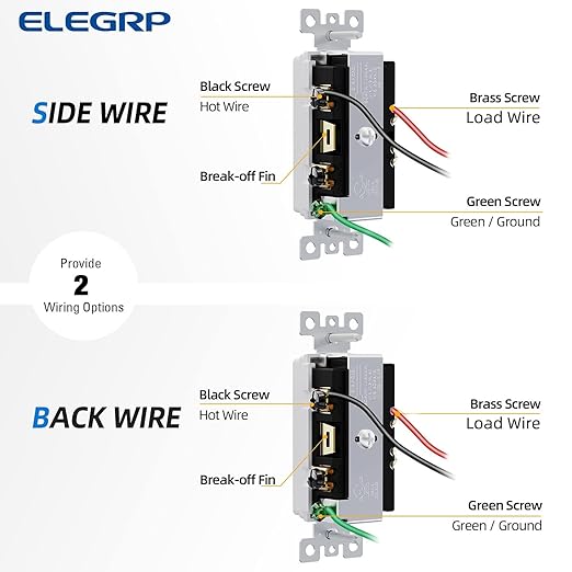 ELEGRP Single Pole Decorator Double Rocker Switch, 15A 120V, in-Wall On/Off, Self-Grounding, Screwless Wall Plate, UL Listed (1 Pack, Glossy White)