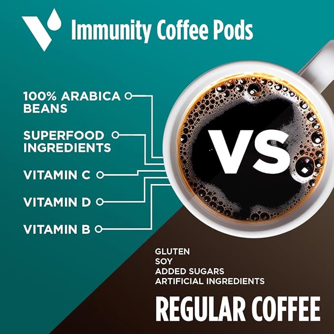 VitaCup Immunity Coffee Pods, Wellness Boost with Antioxidants, Echinacea, Probiotics, Vitamin C & D3, Medium Dark Roast, Single Serve Pod Compatible with Keurig K-Cup Brewers,16 Ct