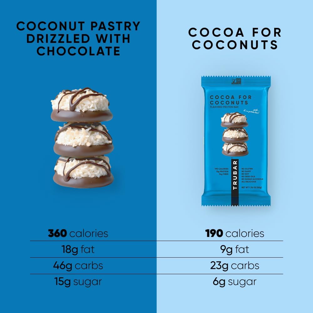 TRUBAR Vegan Protein Bar, Cocoa For Coconuts, Gluten Free, Plant Based Protein, Dairy Free, Non GMO, Soy Free, No Sugar Alcohols, 12G Protein, 12G Fiber, 23G Carb, On the Go Snack Bars, 12 ct