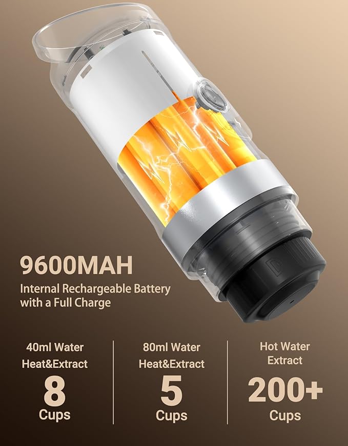 Portable Electric Espresso Machine, 3 IN 1 Self-Heating Travel Coffee Maker for Ground Coffee, NS Capsule&DG Capsule, 20 Bar Portable Coffee Maker with 9600mAh Battery for RV/Hiking/Office/Camp