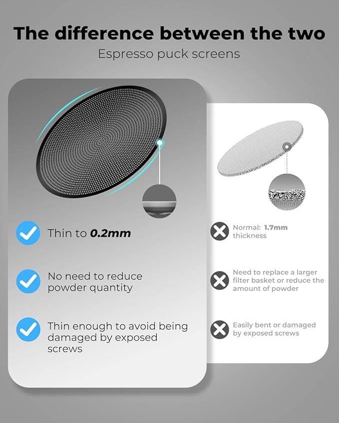 3 Pcs 54mm Espresso Puck Screen - 0.2mm Ultra Thin Espresso Puck, Metal Reusable Coffee Filter, Compatible with Espresso Machine 54mm Portafilter Basket (Black)