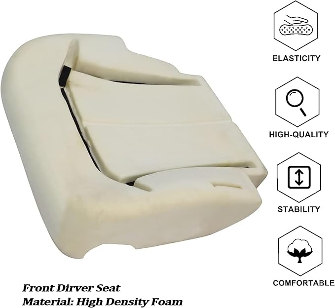 GXARTS Driver Side Bottom Lower Replacement Seat Foam Cushion Pad Compatible with Chevy Silverado Avalanche Suburban Tahoe GMC Sierra Yukon 1999 2000 2001 2002#12473281