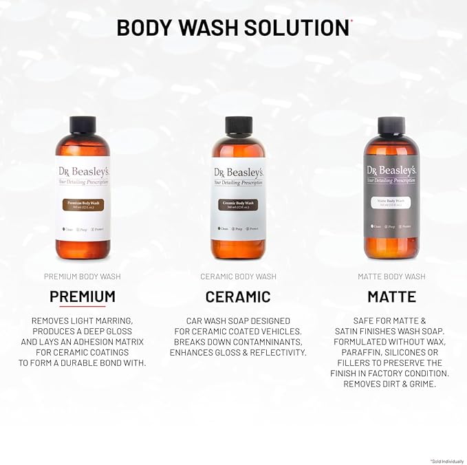 Dr. Beasley's Premium Body Wash for Autos 12 fl oz - Leaves a Brilliant Shine, pH Balanced Formula, Foams Thick, Prevents Scratches, Won't Dry Hands, Biodegradable