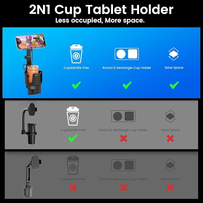 OHLPRO for MagSafe Car Charger Cup Holder Mount, 15W Fast Wireless Magnetic Charging Phone Holder for iPhone 17 16 15 14 13 Series, Adjustable Car Mount with Large Cup Base, One-Hand Operation