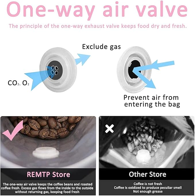 coffee bags with Valve High Barrier Aluminumed Foil Flat Bottom Standing Coffee Beans Storage Bags,Reusable Heat Sealable Side Zipper Pouches (8oz/50pc, Pink)